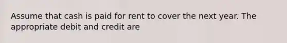 Assume that cash is paid for rent to cover the next year. The appropriate debit and credit are