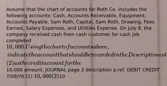 Assume that the chart of accounts for Roth Co. includes the following accounts: Cash, Accounts Receivable, Equipment, Accounts Payable, Sam Roth, Capital, Sam Roth, Drawing, Fees Earned, Salary Expenses, and Utilities Expense. On July 8, the company received cash from cash customer for cash job completed 10,000. Using the chart of accounts above, indicate the account that should be recorded in the Description column of the Journal item (2) as the credit account for the10,000 amount. JOURNAL page 2 description p.ref. DEBIT CREDIT 7/08/Y6 (1) 10,000 (2)10