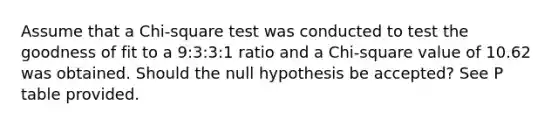 Assume that a Chi-square test was conducted to test the goodness of fit to a 9:3:3:1 ratio and a Chi-square value of 10.62 was obtained. Should the null hypothesis be accepted? See P table provided.