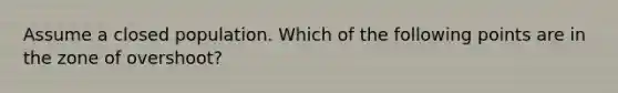 Assume a closed population. Which of the following points are in the zone of overshoot?