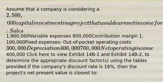 Assume that a company is considering a 2,500,000 capital investment in a project that would earn net income for each of the next five years as follows: Sales 1,900,000Variable expenses 800,000Contribution margin 1, 100,000Fixed expenses: Out-of-pocket operating costs300,000 Depreciation400,000700,000Net operating income 400,000 Click here to view Exhibit 14B-1 and Exhibit 14B-2, to determine the appropriate discount factor(s) using the tables provided.If the company's discount rate is 16%, then the project's net present value is closest to: