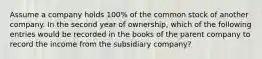 Assume a company holds 100% of the common stock of another company. In the second year of ownership, which of the following entries would be recorded in the books of the parent company to record the income from the subsidiary company?