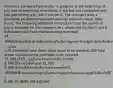 Assume a company had no jobs in progress at the beginning of July and no beginning inventories. It started and completed only two jobs during July—Job Y and Job Z. The company uses a plantwide predetermined overhead rate based on direct labor-hours. The following additional information from the month of July is available for the company as a whole and for Jobs Y and Z: Estimated total fixed manufacturing overhead13,000 Estimated variable manufacturing overhead per direct labor-hour 1.00 Estimated total direct labor hours to be worked2,000 Total actual manufacturing overhead costs incurred12,800 JOB: y z Direct materials 13,000 8,000 Direct labor cost 21,000 7,500 Actual direct labor hours worked 1,400 500 How much manufacturing overhead was applied to Job Y?9,360 10,3609,100 10,500