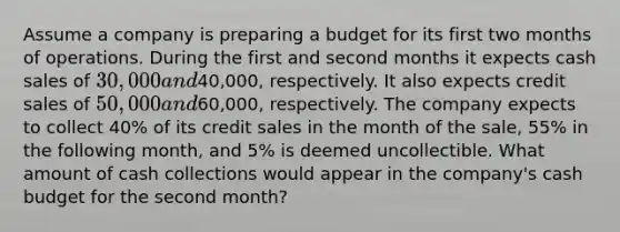 Assume a company is preparing a budget for its first two months of operations. During the first and second months it expects cash sales of 30,000 and40,000, respectively. It also expects credit sales of 50,000 and60,000, respectively. The company expects to collect 40% of its credit sales in the month of the sale, 55% in the following month, and 5% is deemed uncollectible. What amount of cash collections would appear in the company's cash budget for the second month?