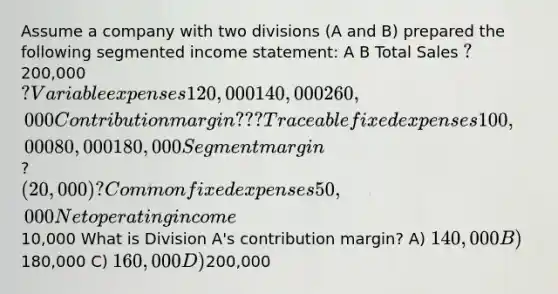 Assume a company with two divisions (A and B) prepared the following segmented <a href='https://www.questionai.com/knowledge/kCPMsnOwdm-income-statement' class='anchor-knowledge'>income statement</a>: A B Total Sales ? 200,000 ? Variable expenses 120,000 140,000 260,000 Contribution margin ? ? ? Traceable fixed expenses 100,000 80,000 180,000 Segment margin ? (20,000) ? Common fixed expenses 50,000 Net operating income 10,000 What is Division A's contribution margin? A) 140,000 B)180,000 C) 160,000 D)200,000