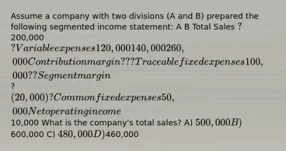 Assume a company with two divisions (A and B) prepared the following segmented <a href='https://www.questionai.com/knowledge/kCPMsnOwdm-income-statement' class='anchor-knowledge'>income statement</a>: A B Total Sales ? 200,000 ? Variable expenses 120,000 140,000 260,000 Contribution margin ? ? ? Traceable fixed expenses 100,000 ? ? Segment margin ? (20,000) ? Common fixed expenses 50,000 Net operating income 10,000 What is the company's total sales? A) 500,000 B)600,000 C) 480,000 D)460,000