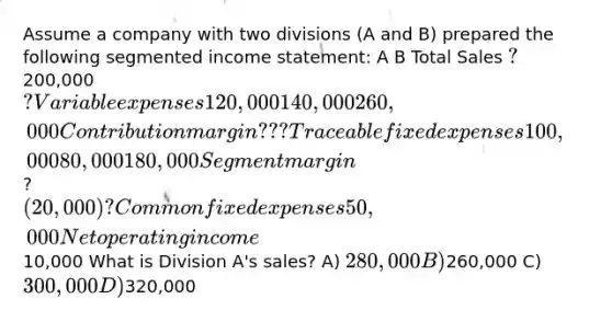 Assume a company with two divisions (A and B) prepared the following segmented income statement: A B Total Sales ? 200,000 ? Variable expenses 120,000 140,000 260,000 Contribution margin ? ? ? Traceable fixed expenses 100,000 80,000 180,000 Segment margin ? (20,000) ? Common fixed expenses 50,000 Net operating income 10,000 What is Division A's sales? A) 280,000 B)260,000 C) 300,000 D)320,000