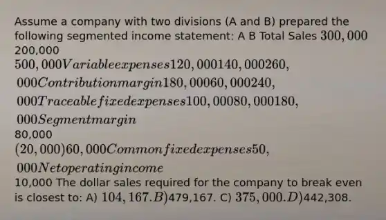 Assume a company with two divisions (A and B) prepared the following segmented income statement: A B Total Sales 300,000 200,000 500,000 Variable expenses 120,000 140,000 260,000 Contribution margin 180,000 60,000 240,000 Traceable fixed expenses 100,000 80,000 180,000 Segment margin 80,000 (20,000) 60,000 Common fixed expenses 50,000 Net operating income 10,000 The dollar sales required for the company to break even is closest to: A) 104,167. B)479,167. C) 375,000. D)442,308.