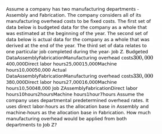 Assume a company has two manufacturing departments - Assembly and Fabrication. The company considers all of its manufacturing overhead costs to be fixed costs. The first set of data below is budgeted data for the company as a whole that was estimated at the beginning of the year. The second set of data below is actual data for the company as a whole that was derived at the end of the year. The third set of data relates to one particular job completed during the year- Job Z. Budgeted DataAssemblyFabricationManufacturing overhead costs300,000 400,000Direct labor hours25,00015,000Machine hours10,00050,000 Actual DataAssemblyFabricationManufacturing overhead costs330,000 380,000Direct labor hours27,00016,000Machine hours10,50048,000 Job ZAssemblyFabricationDirect labor hours10hours2hoursMachine hours1hour7hours Assume the company uses departmental predetermined overhead rates. It uses direct labor-hours as the allocation base in Assembly and machine-hours as the allocation base in Fabrication. How much manufacturing overhead would be applied from both departments to Job Z?