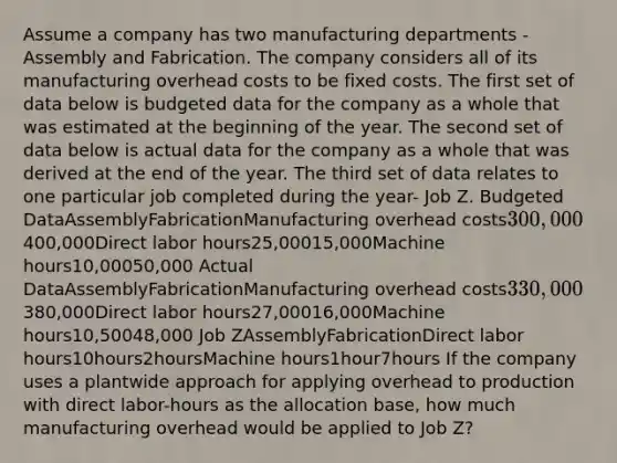 Assume a company has two manufacturing departments - Assembly and Fabrication. The company considers all of its manufacturing overhead costs to be fixed costs. The first set of data below is budgeted data for the company as a whole that was estimated at the beginning of the year. The second set of data below is actual data for the company as a whole that was derived at the end of the year. The third set of data relates to one particular job completed during the year- Job Z. Budgeted DataAssemblyFabricationManufacturing overhead costs300,000 400,000Direct labor hours25,00015,000Machine hours10,00050,000 Actual DataAssemblyFabricationManufacturing overhead costs330,000 380,000Direct labor hours27,00016,000Machine hours10,50048,000 Job ZAssemblyFabricationDirect labor hours10hours2hoursMachine hours1hour7hours If the company uses a plantwide approach for applying overhead to production with direct labor-hours as the allocation base, how much manufacturing overhead would be applied to Job Z?