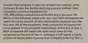 Assume that Company A uses the straight-line method, while Company B uses the double-declining-balance method. Both companies purchase equipment for 120,000 with a residual value of20,000 and a four-year life. Which of the following statements are true? Both companies will report the same amount of total depreciation expense over the four-year life of the equipment. Both companies will report the same amount of accumulated depreciation at the end of Year 4. Both companies will report the same book value for the equipment at the end of Year 4. Company A will report a higher amount of depreciation expense than Company B during Year 1.