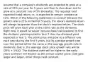 Assume that a company's dividends are expected to grow at a rate of 25% per year for 5 years and then to slow down and to grow at a constant rate of 5% thereafter. The required (and expected) total return, rs, is expected to remain constant at 12%. Which of the following statements is correct? Because the growth rate is 25% in the first 5 years, the stock's realized return will always be greater than the stock's required return. The stock price will grow each year at the same rate as the dividends. Right now, it would be easier (require fewer calculations) to find the dividend yield expected in Year 7 than the dividend yield expected in Year 3. The stock price will grow at a different rate each year during the first 5 years, but its average growth rate over this period will be the same as the average growth rate in dividends; that is, the average stock price growth rate will be (25% + 5%)/2. The dividend yield will be higher in the early years and then will decline as the annual capital gains yield gets larger and larger, other things held constant.