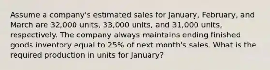 Assume a company's estimated sales for January, February, and March are 32,000 units, 33,000 units, and 31,000 units, respectively. The company always maintains ending finished goods inventory equal to 25% of next month's sales. What is the required production in units for January?