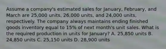 Assume a company's estimated sales for January, February, and March are 25,000 units, 26,000 units, and 24,000 units, respectively. The company always maintains ending finished goods inventory equal to 15% of next month's unit sales. What is the required production in units for January? A. 25,850 units B. 24,850 units C. 25,150 units D. 28,900 units