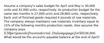 Assume a company's sales budget for April and May is 30,000 units and 32,000 units, respectively. Its production budget for the same two months is 27,000 units and 28,800 units, respectively. Each unit of finished goods required 4 pounds of raw materials. The company always maintains raw materials inventory equal to 15% of the following months production needs. Also assume the company pays 2.50 per pound of raw material. It always pays for 50% of its raw material purchases in the month of purchase and the remainder in the following month. The accounts payable balance on March 31st is130,000. What would be the accounts payable balance at the end of April?