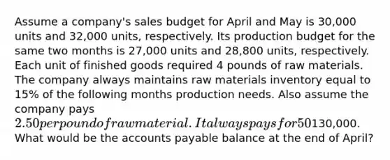 Assume a company's sales budget for April and May is 30,000 units and 32,000 units, respectively. Its production budget for the same two months is 27,000 units and 28,800 units, respectively. Each unit of finished goods required 4 pounds of raw materials. The company always maintains raw materials inventory equal to 15% of the following months production needs. Also assume the company pays 2.50 per pound of raw material. It always pays for 50% of its raw material purchases in the month of purchase and the remainder in the following month. The accounts payable balance on March 31st is130,000. What would be the accounts payable balance at the end of April?