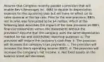 Assume that Congress recently passed a provision that will enable Bev's Beverages Inc. (BBI) to double its depreciation expense for the upcoming year but will have no effect on its sales revenue or the tax rate. Prior to the new provision, BBI's net income was forecasted to be 4 million. Which of the following best describes the impact of the new provision on BBI's financial statements versus the statements without the provision? Assume that the company uses the same depreciation method for tax and stockholder reporting purposes. a. The provision will reduce the company's cash flow. b. The provision will increase the company's tax payments. c. The provision will increase the firm's operating income (EBIT). d. The provision will increase the company's net income. e. Net fixed assets on the balance sheet will decrease.