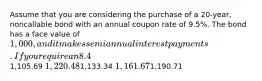 Assume that you are considering the purchase of a 20-year, noncallable bond with an annual coupon rate of 9.5%. The bond has a face value of 1,000, and it makes semiannual interest payments. If you require an 8.4% nominal yield to maturity on this investment, what is the maximum price you should be willing to pay for the bond?1,105.69 1,220.481,133.34 1,161.671,190.71