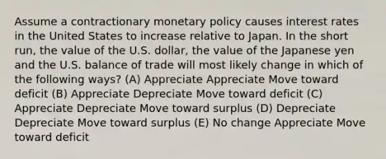 Assume a contractionary <a href='https://www.questionai.com/knowledge/kEE0G7Llsx-monetary-policy' class='anchor-knowledge'>monetary policy</a> causes <a href='https://www.questionai.com/knowledge/kUDTXKmzs3-interest-rates' class='anchor-knowledge'>interest rates</a> in the United States to increase relative to Japan. In the short run, the value of the U.S. dollar, the value of the Japanese yen and the U.S. balance of trade will most likely change in which of the following ways? (A) Appreciate Appreciate Move toward deficit (B) Appreciate Depreciate Move toward deficit (C) Appreciate Depreciate Move toward surplus (D) Depreciate Depreciate Move toward surplus (E) No change Appreciate Move toward deficit