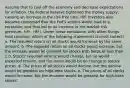 Assume that to cool off the economy and decrease expectations for inflation, the Federal Reserve tightened the money supply, causing an increase in the risk-free rate, rRF. Investors also became concerned that the Fed's actions would lead to a recession, and that led to an increase in the market risk premium, (rM - rRF). Under these conditions, with other things held constant, which of the following statements is most correct? a. The required return on all stocks would increase by the same amount. b. The required return on all stocks would increase, but the increase would be greatest for stocks with betas of less than 1.0. Stocks' required returns would change, but so would expected returns, and the result would be no change in stocks' prices. d. The prices of all stocks would decline, but the decline would be greatest for high-beta stocks. e. The prices of all stocks would increase, but the increase would be greatest for high-beta stocks.