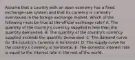 Assume that a country with an open economy has a fixed exchange-rate system and that its currency is currently overvalued in the foreign exchange market. Which of the following must be true at the official exchange rate? A. The quantity of the country's currency supplied is less than the quantity demanded. B. The quantity of the country's currency supplied exceeds the quantity demanded. C. The demand curve for the country's currency is horizontal. D. The supply curve for the country's currency is horizontal. E. The domestic interest rate is equal to the interest rate in the rest of the world.