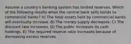 Assume a country's banking system has limited reserves. Which of the following results when the central bank sells bonds to commercial banks? A) The total assets held by commercial banks will eventually increase. B) The money supply decreases. C) The discount rate increases. D) The public increases its cash holdings. E) The required reserve ratio increases because of decreasing excess reserves.