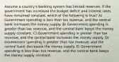 Assume a country's banking system has limited reserves. If the government has increased the budget deficit and interest rates have remained constant, which of the following is true? A) Government spending is less than tax revenue, and the central bank increases the money supply. B) Government spending is greater than tax revenue, and the central bank keeps the money supply constant. C) Government spending is greater than tax revenue, and the central bank increases the money supply. D) Government spending is greater than tax revenue, and the central bank decreases the money supply. E) Government spending is less than tax revenue, and the central bank keeps the money supply constant.