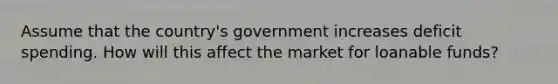 Assume that the country's government increases deficit spending. How will this affect the market for loanable funds?