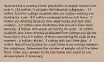 Assume that a country's total population of people sixteen and over is 153 million. It includes the following subgroups: - 15 million full-time college students who are neither working nor looking for a job - 8.5 million employed and on sick leave - 5 million not working because they keep house and look after children - 2.5 million with disabilities that prevent them from working - 4 million who given up looking for a job - 11 million students who have recently graduated from college and do not have work; only 5.5 million of them are looking for a job at the moment - 6 million retired - 7 million with part-time jobs - 3 million laid off and looking for a job There is no overlap between the subgroups. Determine the number of people out of the labor force. Enter your answer in the box below and round to one decimal place if necessary.