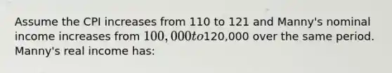 Assume the CPI increases from 110 to 121 and Manny's nominal income increases from 100,000 to120,000 over the same period. Manny's real income has: