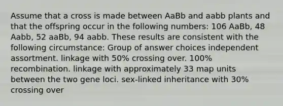 Assume that a cross is made between AaBb and aabb plants and that the offspring occur in the following numbers: 106 AaBb, 48 Aabb, 52 aaBb, 94 aabb. These results are consistent with the following circumstance: Group of answer choices independent assortment. linkage with 50% crossing over. 100% recombination. linkage with approximately 33 map units between the two gene loci. sex-linked inheritance with 30% crossing over