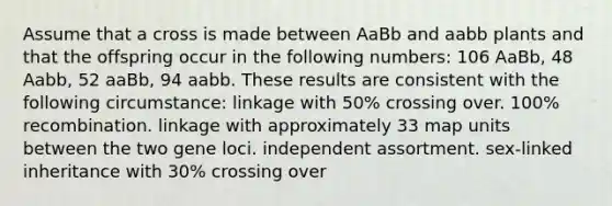 Assume that a cross is made between AaBb and aabb plants and that the offspring occur in the following numbers: 106 AaBb, 48 Aabb, 52 aaBb, 94 aabb. These results are consistent with the following circumstance: linkage with 50% crossing over. 100% recombination. linkage with approximately 33 map units between the two gene loci. independent assortment. sex-linked inheritance with 30% crossing over