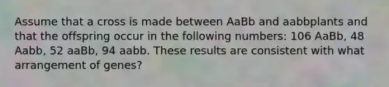 Assume that a cross is made between AaBb and aabbplants and that the offspring occur in the following numbers: 106 AaBb, 48 Aabb, 52 aaBb, 94 aabb. These results are consistent with what arrangement of genes?