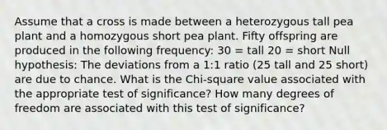 Assume that a cross is made between a heterozygous tall pea plant and a homozygous short pea plant. Fifty offspring are produced in the following frequency: 30 = tall 20 = short Null hypothesis: The deviations from a 1:1 ratio (25 tall and 25 short) are due to chance. What is the Chi-square value associated with the appropriate test of significance? How many degrees of freedom are associated with this test of significance?