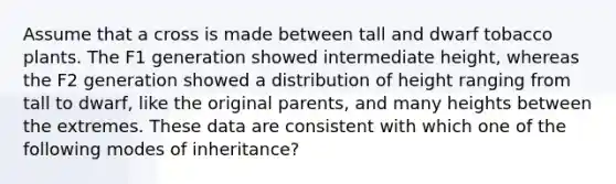 Assume that a cross is made between tall and dwarf tobacco plants. The F1 generation showed intermediate height, whereas the F2 generation showed a distribution of height ranging from tall to dwarf, like the original parents, and many heights between the extremes. These data are consistent with which one of the following modes of inheritance?