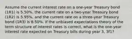 Assume the current interest rate on a one-year Treasury bond (1R1) is 5.50%, the current rate on a two-year Treasury bond (1R2) is 5.95%, and the current rate on a three-year Treasury bond (1R3) is 8.50%. If the unbiased expectations theory of the term structure of interest rates is correct, what is the one-year interest rate expected on Treasury bills during year 3, 3f1?