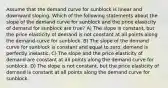 Assume that the demand curve for sunblock is linear and downward sloping. Which of the following statements about the slope of the demand curve for sunblock and the price elasticity of demand for sunblock are true? A) The slope is constant, but the price elasticity of demand is not constant at all points along the demand curve for sunblock. B) The slope of the demand curve for sunblock is constant and equal to zero; demand is perfectly inelastic. C) The slope and the price elasticity of demand are constant at all points along the demand curve for sunblock. D) The slope is not constant, but the price elasticity of demand is constant at all points along the demand curve for sunblock.