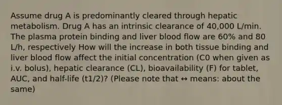 Assume drug A is predominantly cleared through hepatic metabolism. Drug A has an intrinsic clearance of 40,000 L/min. The plasma protein binding and liver blood flow are 60% and 80 L/h, respectively How will the increase in both tissue binding and liver blood flow affect the initial concentration (C0 when given as i.v. bolus), hepatic clearance (CL), bioavailability (F) for tablet, AUC, and half-life (t1/2)? (Please note that ↔ means: about the same)