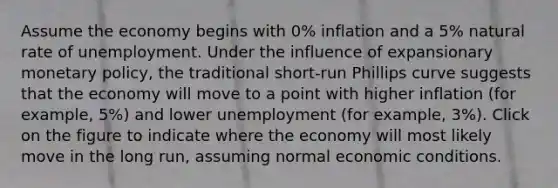 Assume the economy begins with 0% inflation and a 5% natural rate of unemployment. Under the influence of expansionary <a href='https://www.questionai.com/knowledge/kEE0G7Llsx-monetary-policy' class='anchor-knowledge'>monetary policy</a>, the traditional short-run Phillips curve suggests that the economy will move to a point with higher inflation (for example, 5%) and lower unemployment (for example, 3%). Click on the figure to indicate where the economy will most likely move in the long run, assuming normal economic conditions.