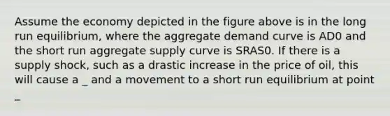 Assume the economy depicted in the figure above is in the long run equilibrium, where the aggregate demand curve is AD0 and the short run aggregate supply curve is SRAS0. If there is a supply shock, such as a drastic increase in the price of oil, this will cause a _ and a movement to a short run equilibrium at point _