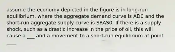 assume the economy depicted in the figure is in long-run equilibrium, where the aggregate demand curve is AD0 and the short-run aggregate supply curve is SRAS0. If there is a supply shock, such as a drastic increase in the price of oil, this will cause a ___ and a movement to a short-run equilibrium at point ____