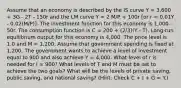 Assume that an economy is described by the IS curve Y = 3,600 + 3G - 2T - 150r and the LM curve Y = 2 M/P + 100r [or r = 0.01Y - 0.02(M/P)]. The investment function for this economy is 1,000 - 50r. The consumption function is C = 200 + (2/3)(Y - T). Long-run equilibrium output for this economy is 4,000. The price level is 1.0 and M = 1,200. Assume that government spending is fixed at 1,200. The government wants to achieve a level of investment equal to 900 and also achieve Y = 4,000. What level of r is needed for I = 900? What levels of T and M must be set to achieve the two goals? What will be the levels of private saving, public saving, and national saving? (Hint: Check C + I + G = Y.)