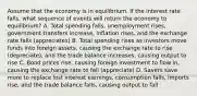 Assume that the economy is in equilibrium. If the interest rate falls, what sequence of events will return the economy to equilibrium? A. Total spending falls, unemployment rises, government transfers increase, inflation rises, and the exchange rate falls (appreciates) B. Total spending rises as investors move funds into foreign assets, causing the exchange rate to rise (depreciate), and the trade balance increases, causing output to rise C. Bond prices rise, causing foreign investment to flow in, causing the exchange rate to fall (appreciate) D. Savers save more to replace lost interest earnings, consumption falls, imports rise, and the trade balance falls, causing output to fall