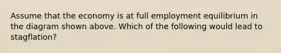 Assume that the economy is at full employment equilibrium in the diagram shown above. Which of the following would lead to stagflation?