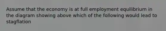 Assume that the economy is at full employment equilibrium in the diagram showing above which of the following would lead to stagflation
