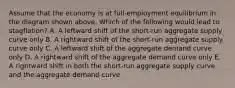 Assume that the economy is at full-employment equilibrium in the diagram shown above. Which of the following would lead to stagflation? A. A leftward shift of the short-run aggregate supply curve only B. A rightward shift of the short-run aggregate supply curve only C. A leftward shift of the aggregate demand curve only D. A rightward shift of the aggregate demand curve only E. A rightward shift in both the short-run aggregate supply curve and the aggregate demand curve