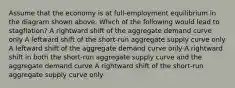 Assume that the economy is at full-employment equilibrium in the diagram shown above. Which of the following would lead to stagflation? A rightward shift of the aggregate demand curve only A leftward shift of the short-run aggregate supply curve only A leftward shift of the aggregate demand curve only A rightward shift in both the short-run aggregate supply curve and the aggregate demand curve A rightward shift of the short-run aggregate supply curve only