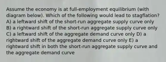 Assume the economy is at full-employment equilibrium (with diagram below). Which of the following would lead to stagflation? A) a leftward shift of the short-run aggregate supply curve only B) a rightward shift of the short-run aggregate supply curve only C) a leftward shift of the aggregate demand curve only D) a rightward shift of the aggregate demand curve only E) a rightward shift in both the short-run aggregate supply curve and the aggregate demand curve