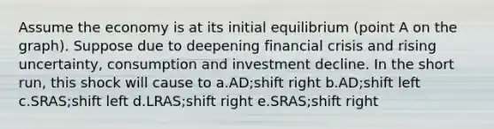 Assume the economy is at its initial equilibrium (point A on the graph). Suppose due to deepening financial crisis and rising uncertainty, consumption and investment decline. In the short run, this shock will cause to a.AD;shift right b.AD;shift left c.SRAS;shift left d.LRAS;shift right e.SRAS;shift right