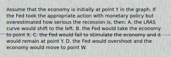 Assume that the economy is initially at point Y in the graph. If the Fed took the appropriate action with <a href='https://www.questionai.com/knowledge/kEE0G7Llsx-monetary-policy' class='anchor-knowledge'>monetary policy</a> but overestimated how serious the recession is, then: A. the LRAS curve would shift to the left. B. the Fed would take the economy to point X. C. the Fed would fail to stimulate the economy and it would remain at point Y. D. the Fed would overshoot and the economy would move to point W.